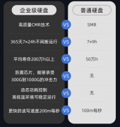适用联想服务器ThinkServerTS90X小型4U主机工