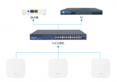 wifi6双频1800M吸顶ap酒店别墅办公全屋wifi路由