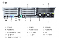 适用超聚变服务器2288HV5 2U机架式主机国产虚拟化云计